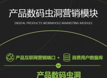 數(shù)字有獎促銷解決方案